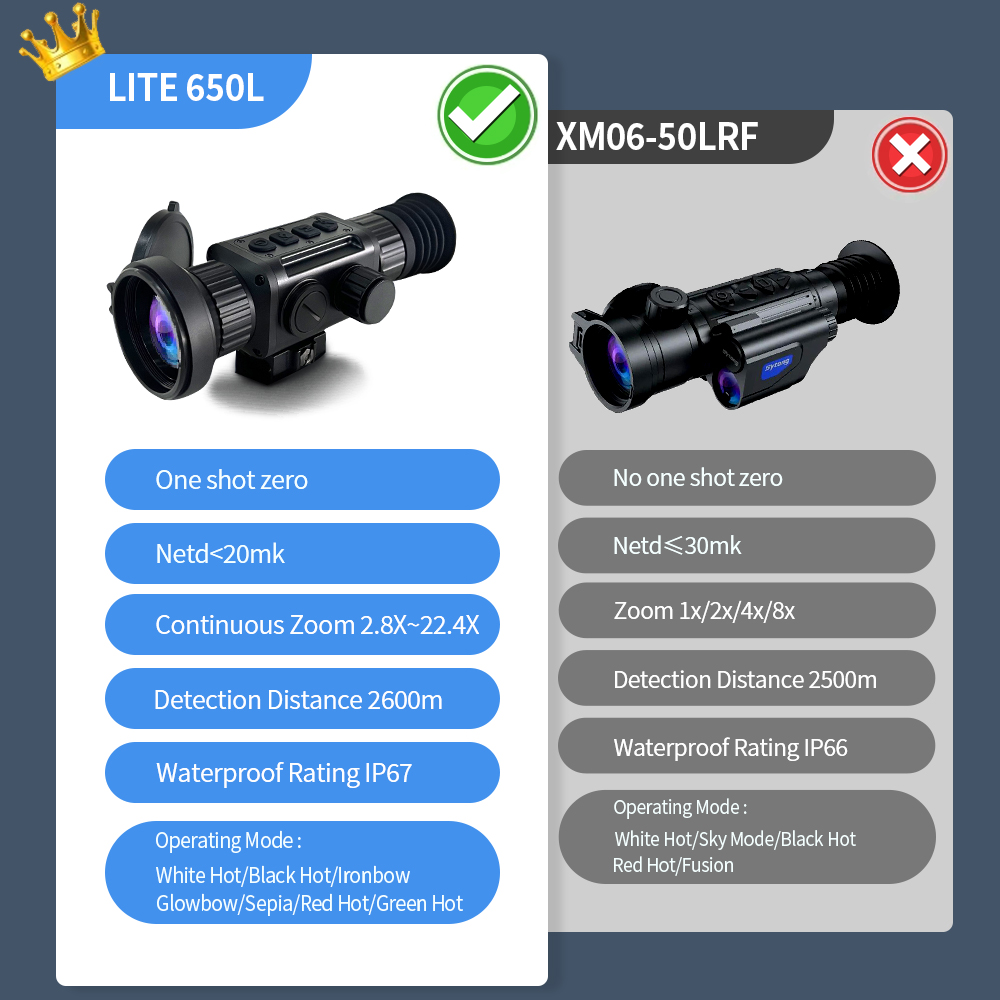 LITE-650L 640x512 8X 2600m Gec - Thermal Scope 640X512 Hunting incelemesi ve fiyatı