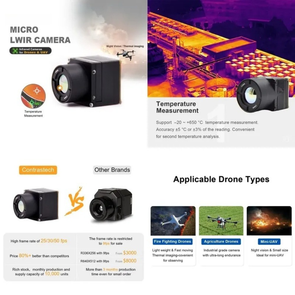 Analog Hafif Çözünürlüklü 256  - Thermal Imager 640 Resolution incelemesi ve fiyatı