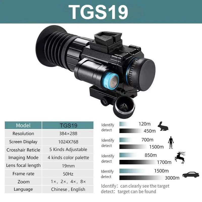 Avcılık için Başa Takılan Term - Thermal Imaging Monocular 384X288 incelemesi ve fiyatı